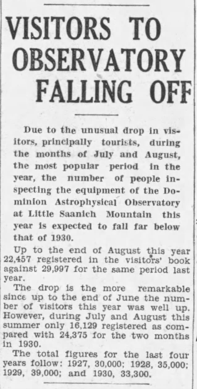 Newspaper article: Visitors to the Observatory Falling Off