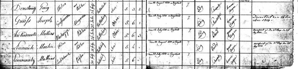 Handwritten list of soldiers listing their names, birthplace, religion, height and hair and eye colour. Go to the Gallery entry for a transcription of two rows of the document.