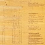 Lakemount Terrace Subdivision Plan